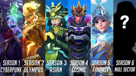 all mythic skins overwatch.